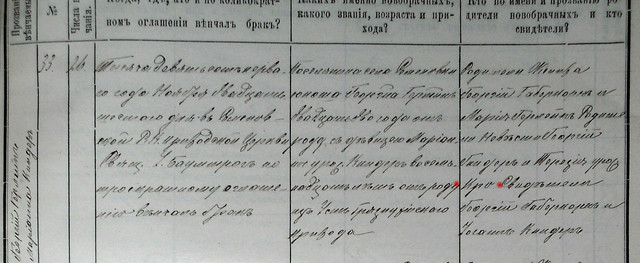 1901 33