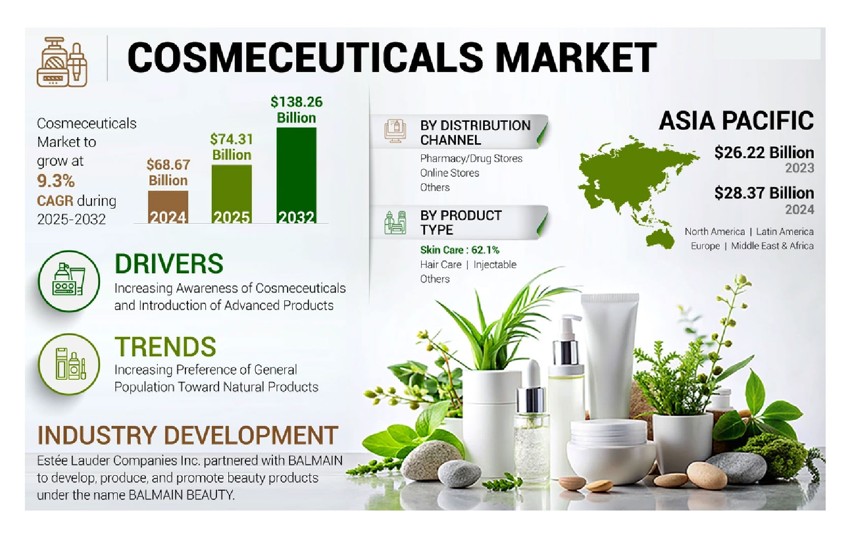 Halal Certification Services