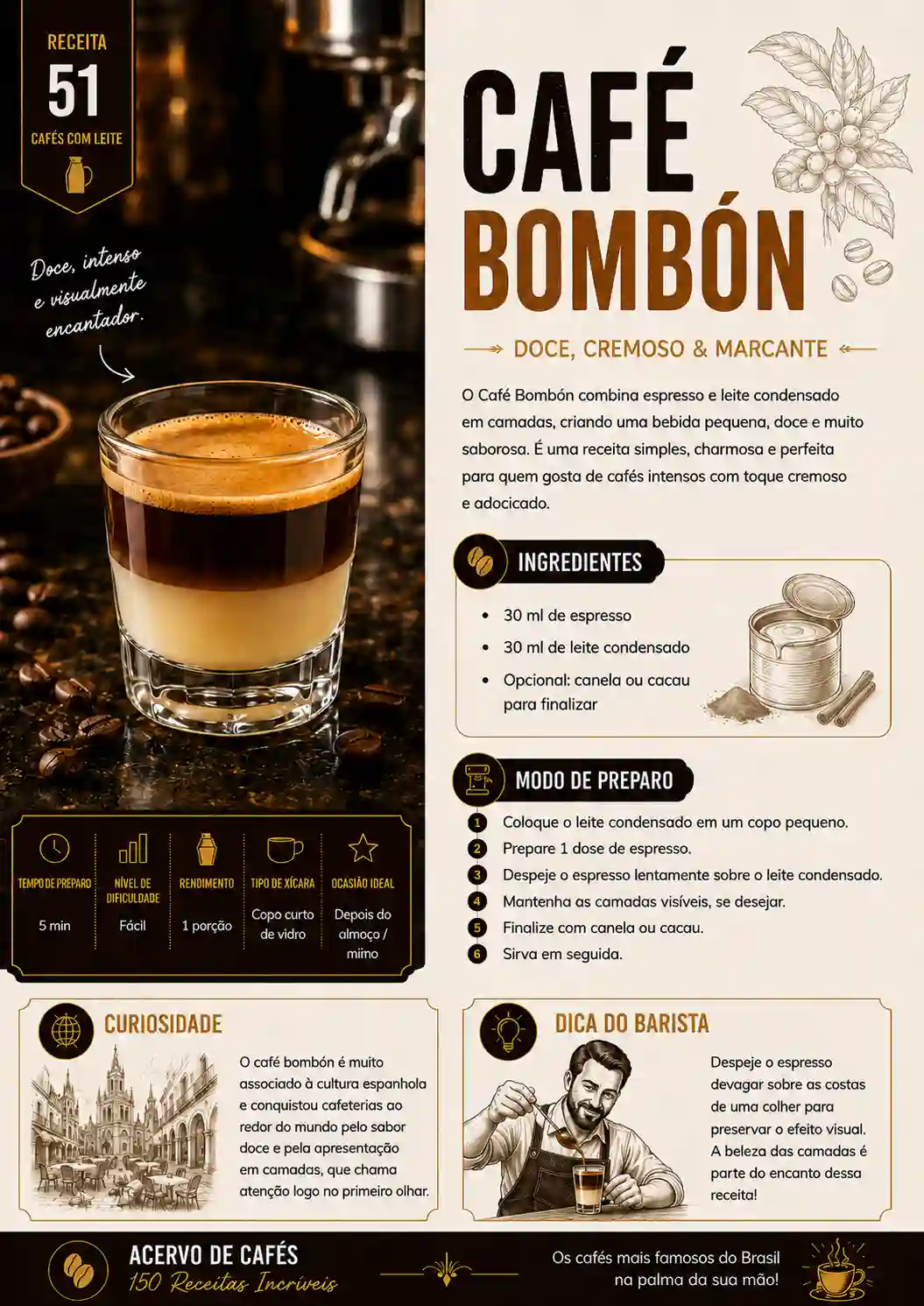 Café Bombón