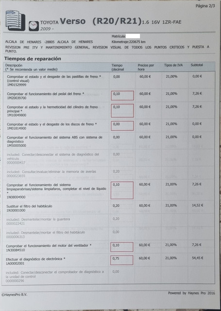 revision2