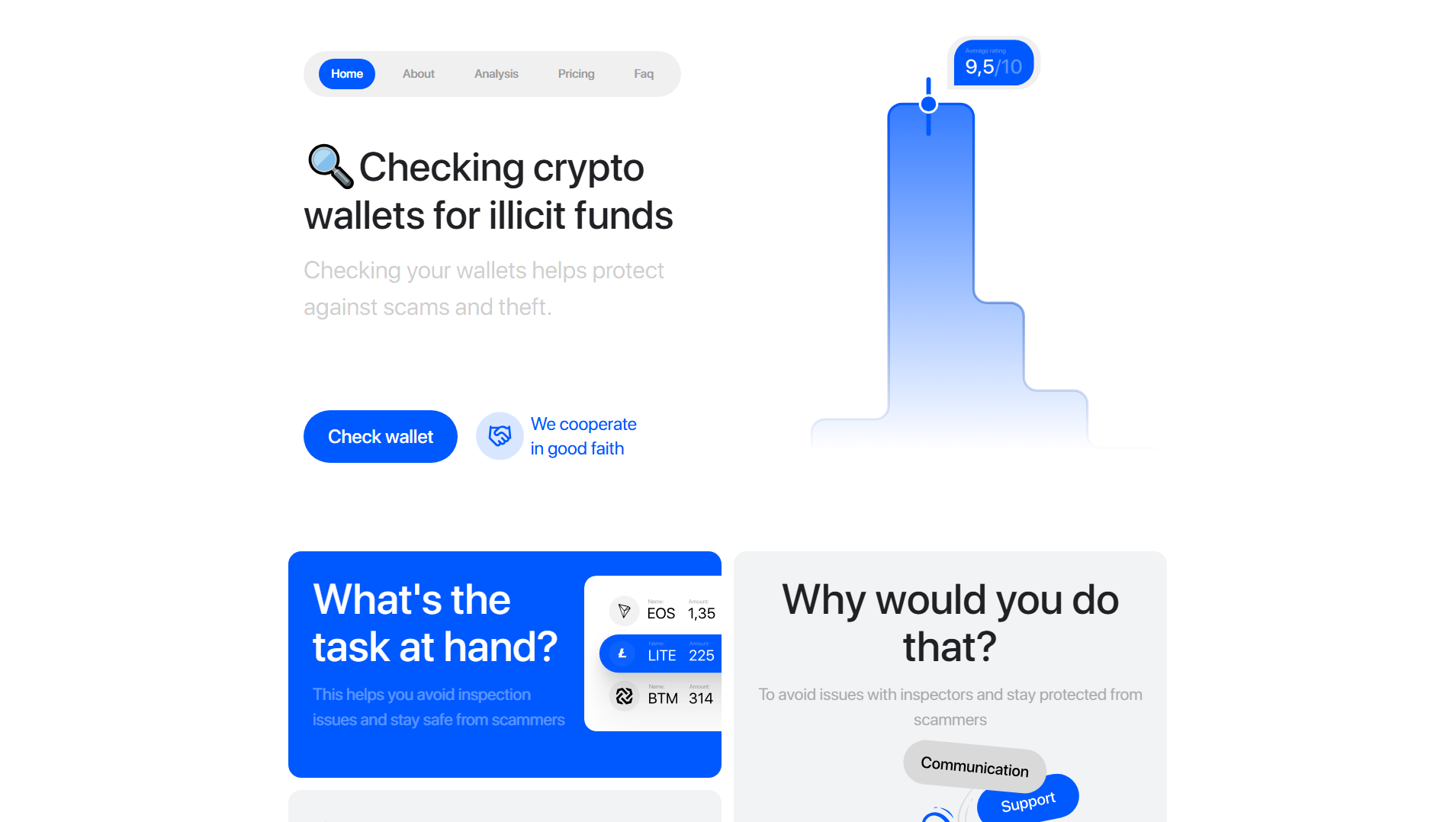 Stored capture of aml-authenticator.com