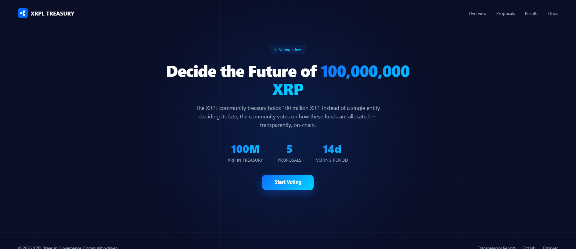 Stored capture of vote-xrp.com
