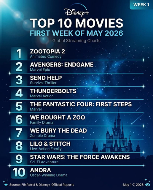 https://i.ibb.co/CpBsC7bR/disney-opt.jpg
