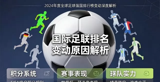 国际足联排名变动原因解析：影响球队排名的核心因素