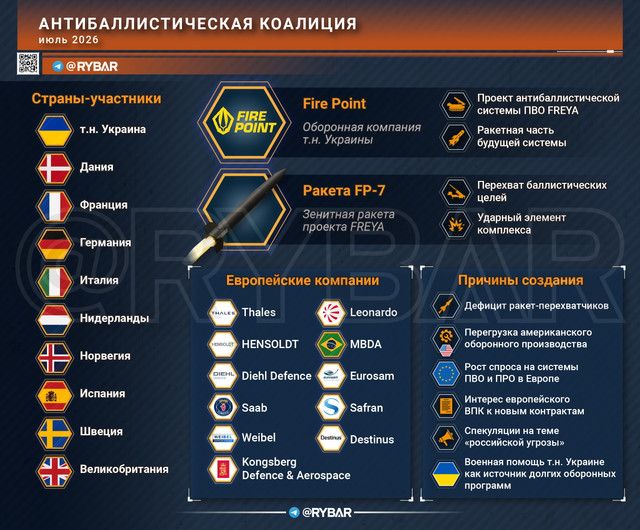 clean 15 07 Антибаллистическая коалиция канал