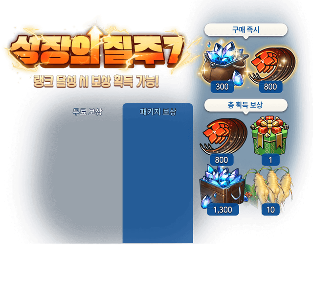 pk-levelup-renew-2025-7-info-variable.png