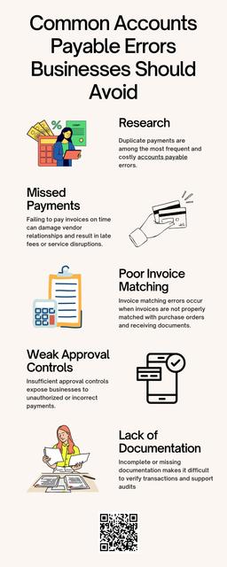 Common accounts payable errors often stem from manual processes, weak controls, and poor data management. By recognizing and addressing these issues, businesses can improve accuracy, protect cash flow, and strengthen vendor relationships. Implementing standardized workflows, strong controls, and regular reviews helps create a more efficient and reliable accounts payable function. To know more visit here https://www.straighttalkcpas.com/accounts-payable-services