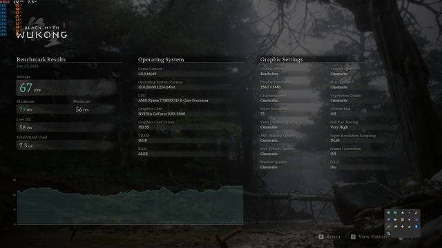 Wukong 9800x3d default