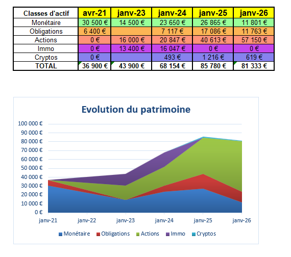 https://i.ibb.co/Cs4T446b/Bilan-2025.png