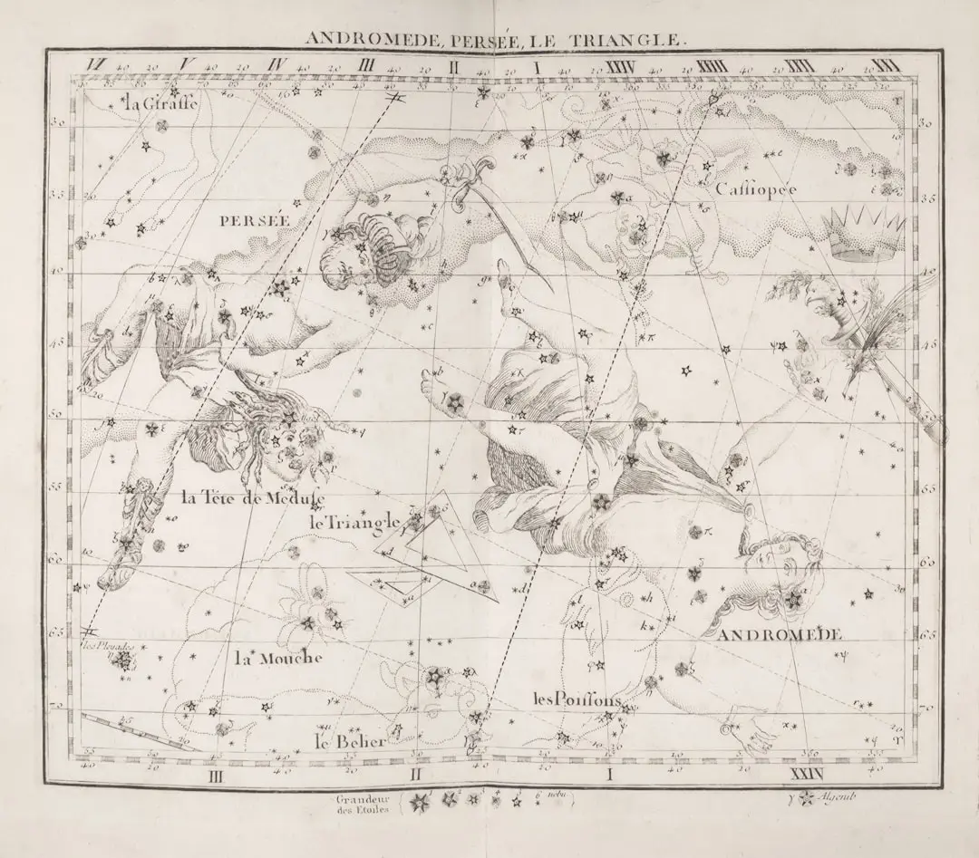 Transite exacte în astrologie descoperite
