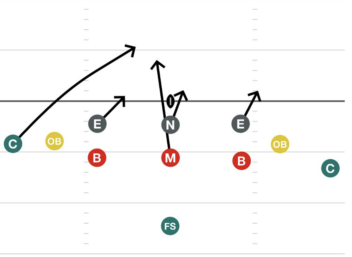 Cowboy Left Cover 1 diagram