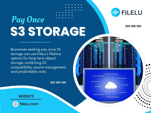 Pay Once S3 Storage.jpg