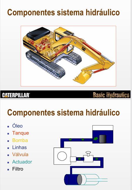 Manual
