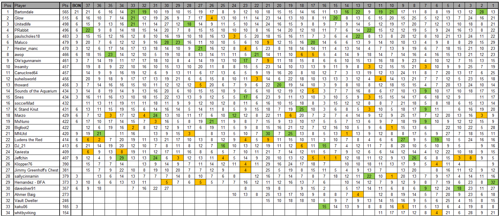 GW37.png