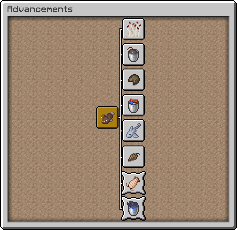 Advancements in the mod