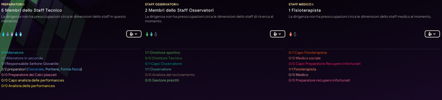Staff-Parona