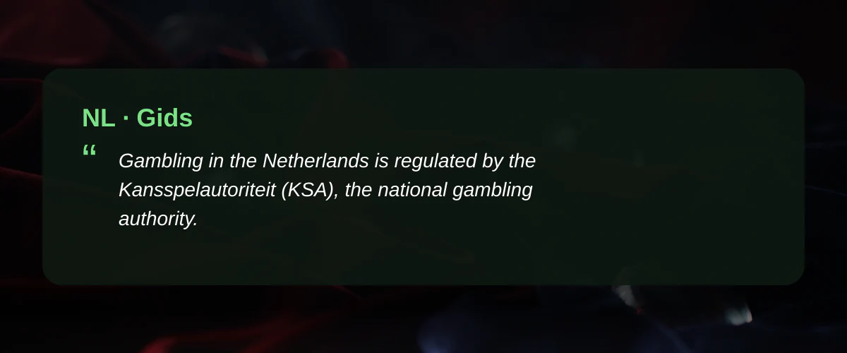 Beoordeel bitcoin casino nederland: direct, praktisch advies — Gids