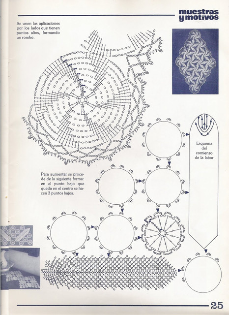 25-A