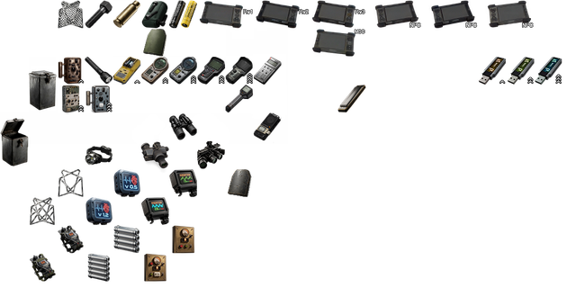 ui Devices