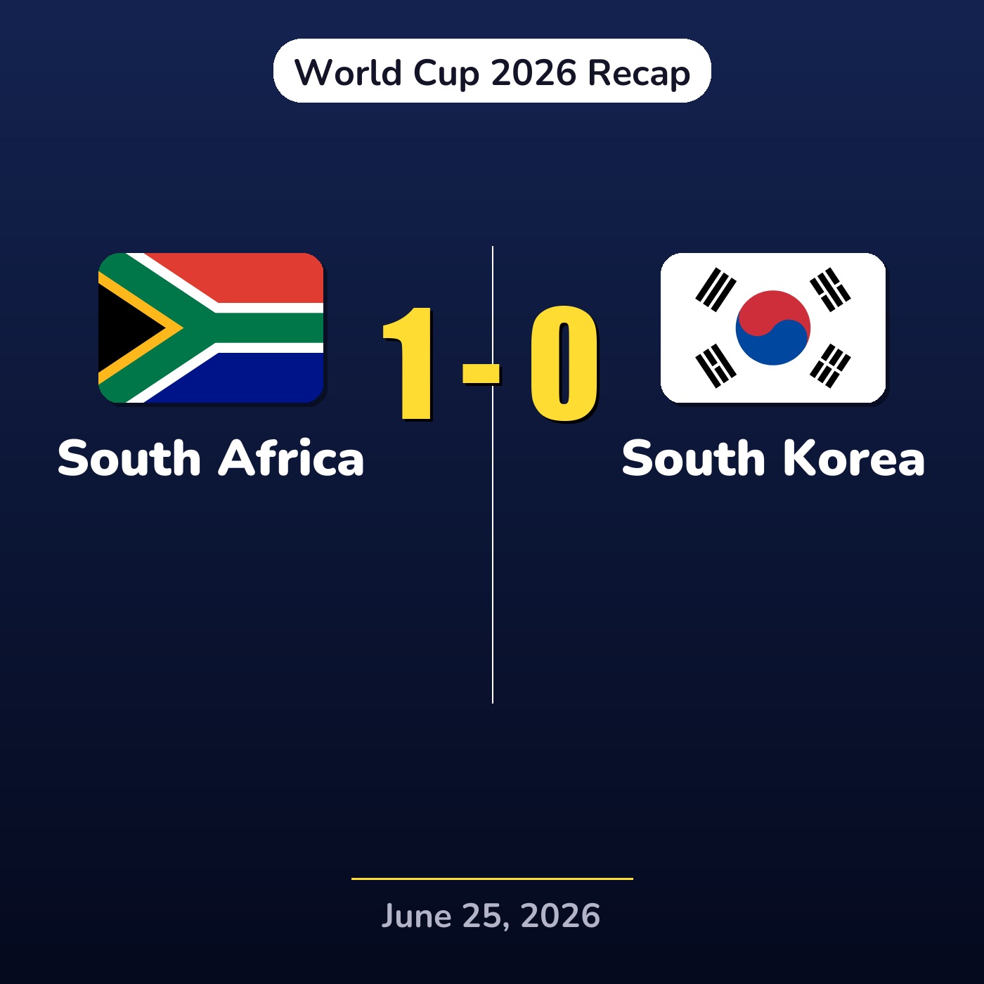 South Africa vs South Korea | World Cup 2026 Recap