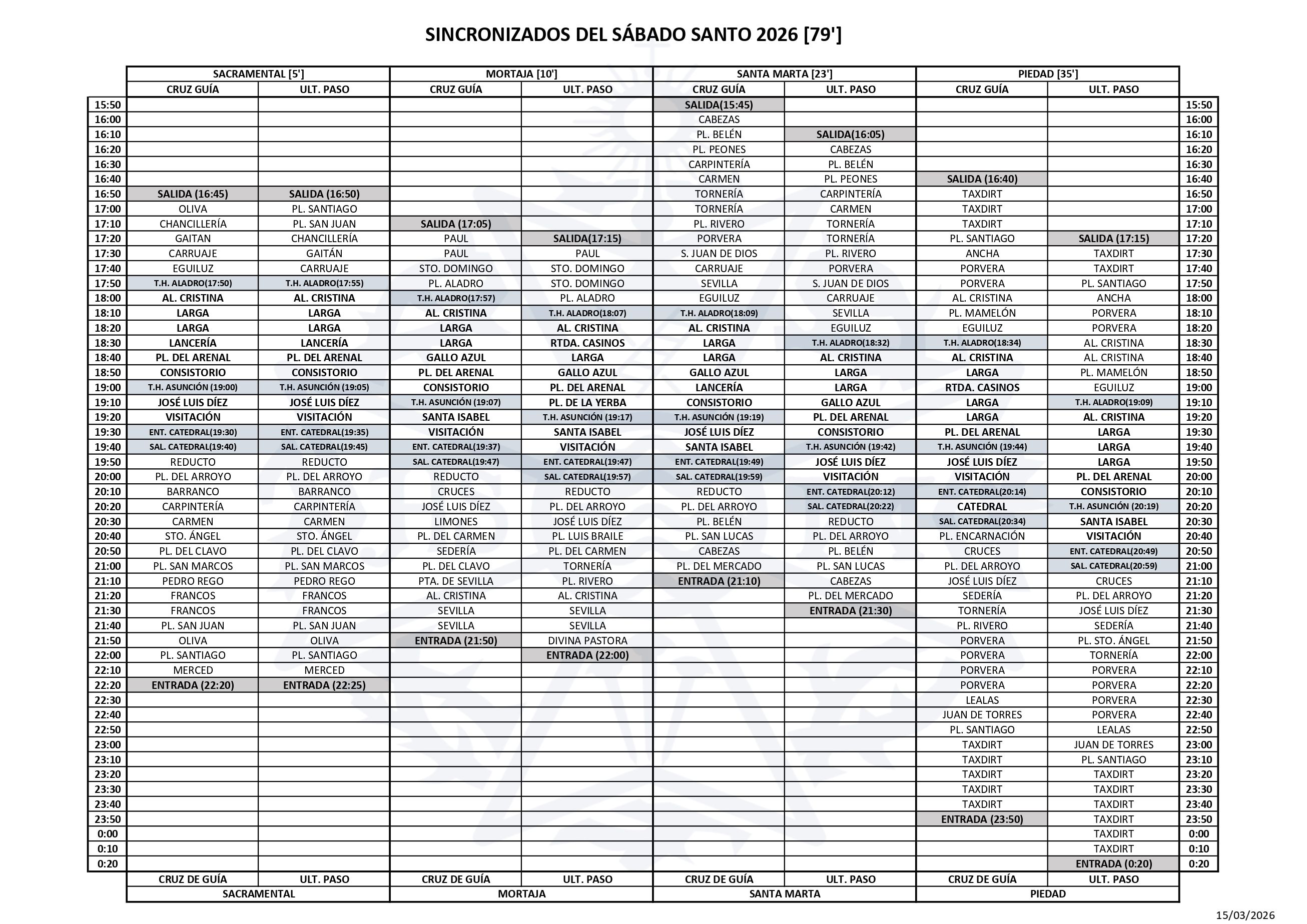 Horarios Sincronizados de la Semana Santa de Jerez de la Frontera 2026
