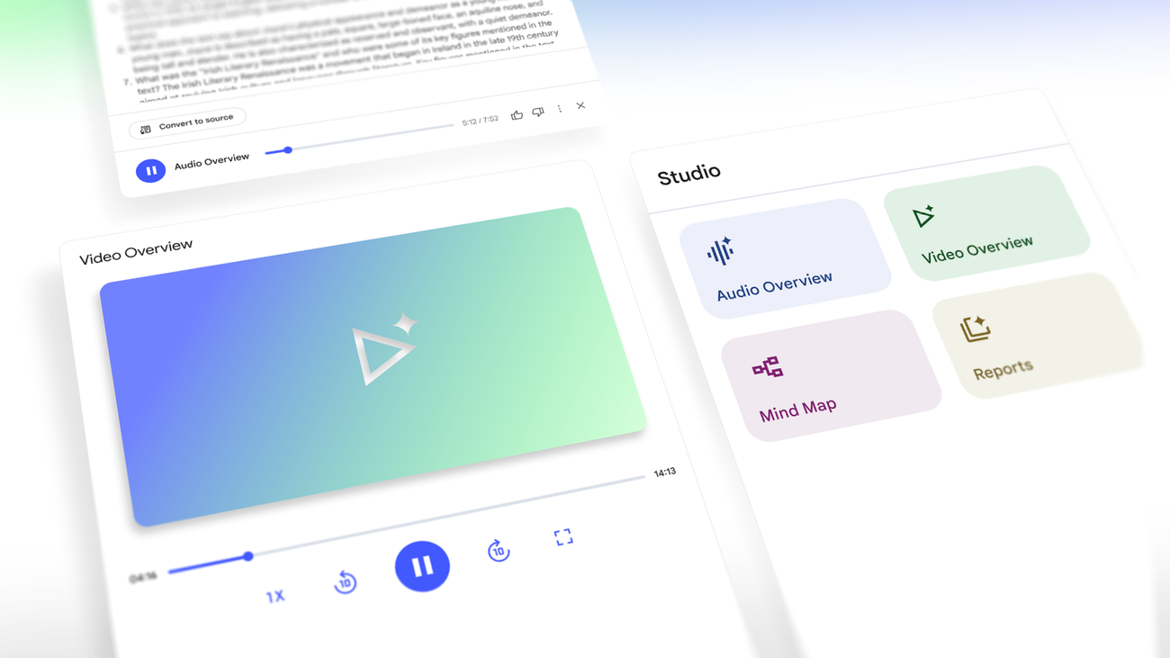 NotebookLM Studio panel showing Audio Overview, Video Overview, Mind Map, and Reports