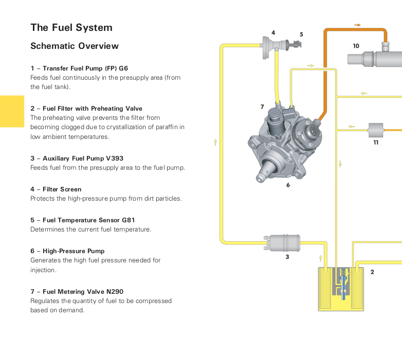 fuelsystem1 hosted at ImgBB — ImgBB