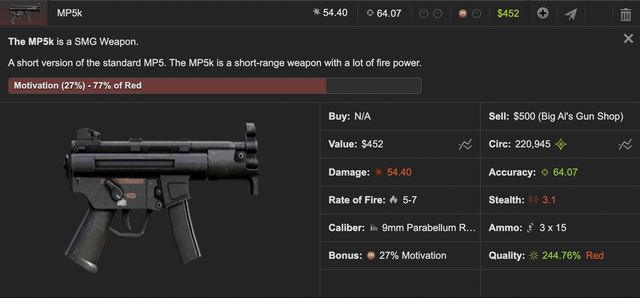mp5k 27motivate