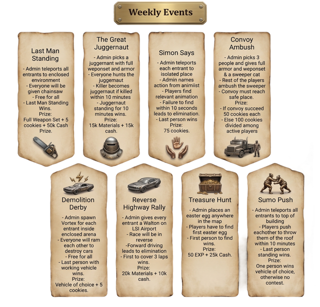 Weekly Events