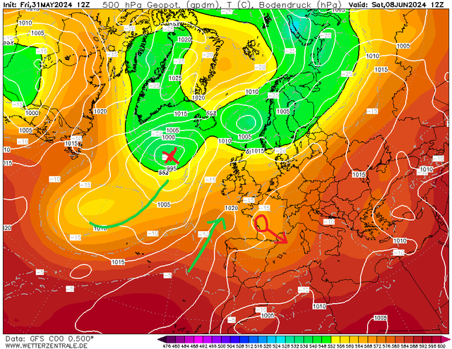 gfs-12