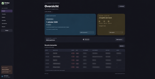 Dashboard Ember