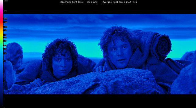 LOTR20099-heatmap