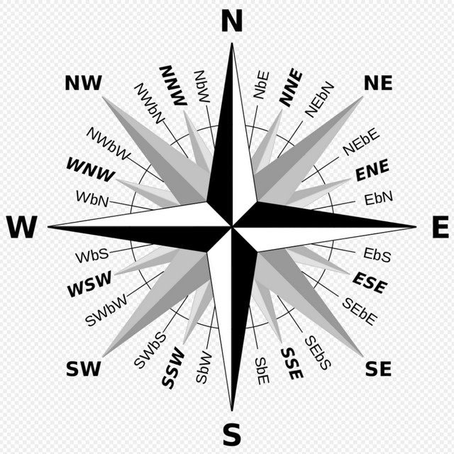 Engl-ilmansuunnat