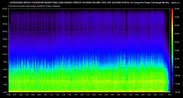 DF-SESSIONS-V1-D2-02-I-m-Losing-You-Cheap-Trick-Rough-Mix-flac
