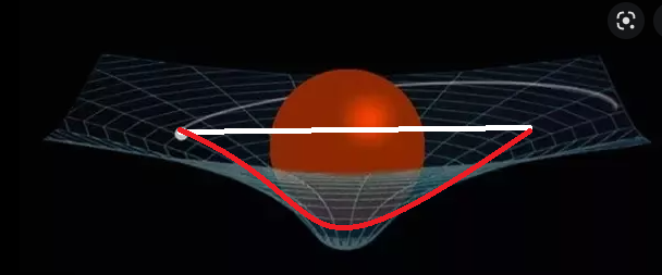 space-time.png