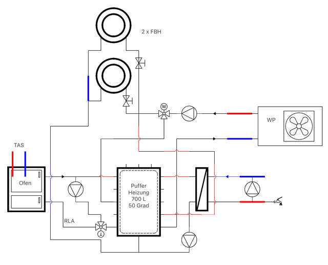 Hydraulik-4