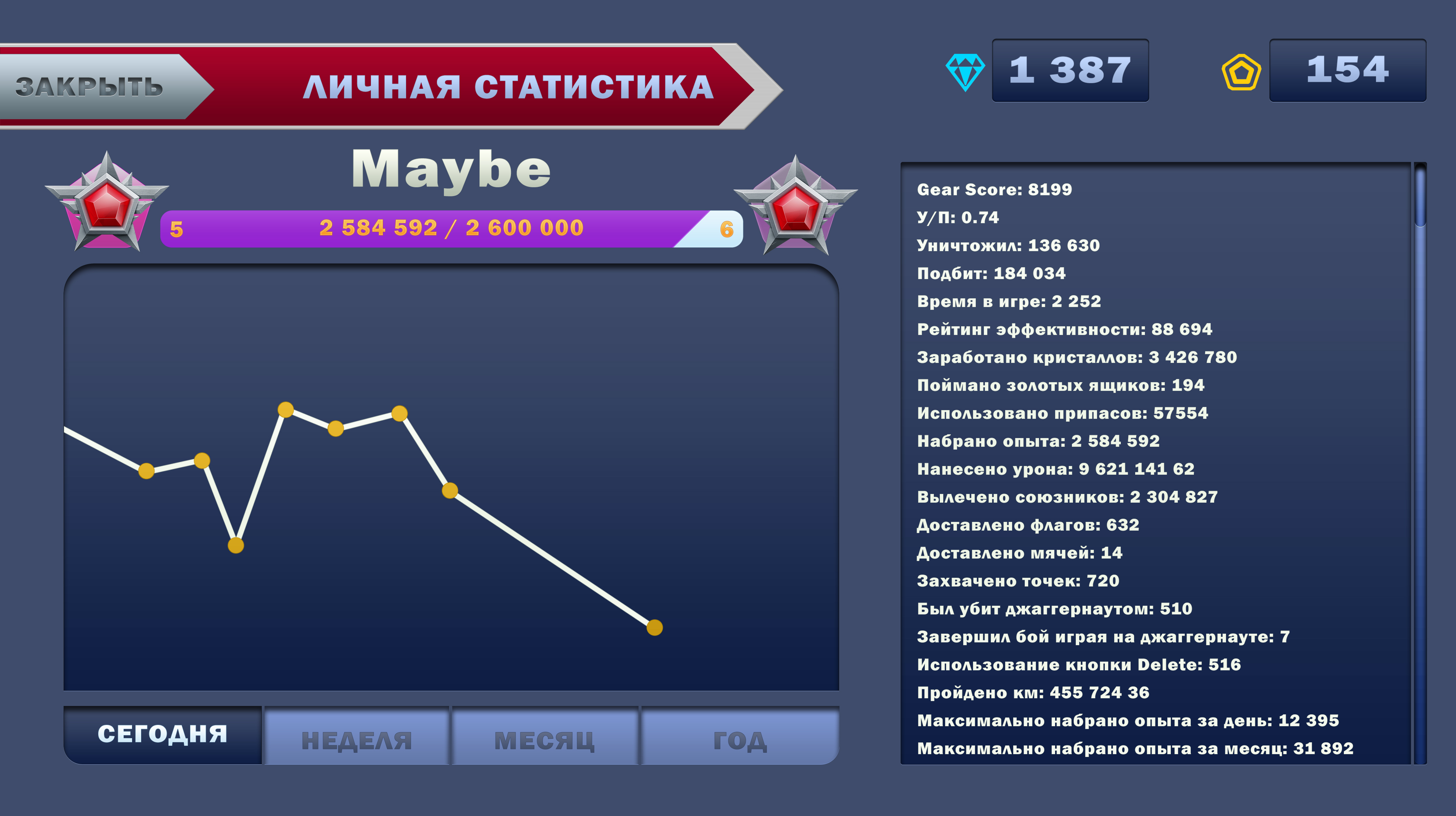 personal-statistics.jpg