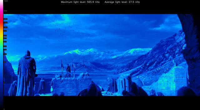 LOTR20243-heatmap