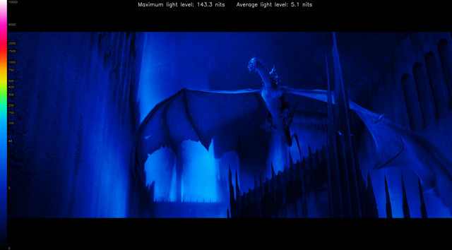 LOTR30085-heatmap
