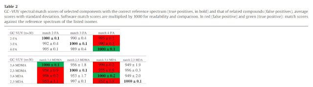 spectral-match-2