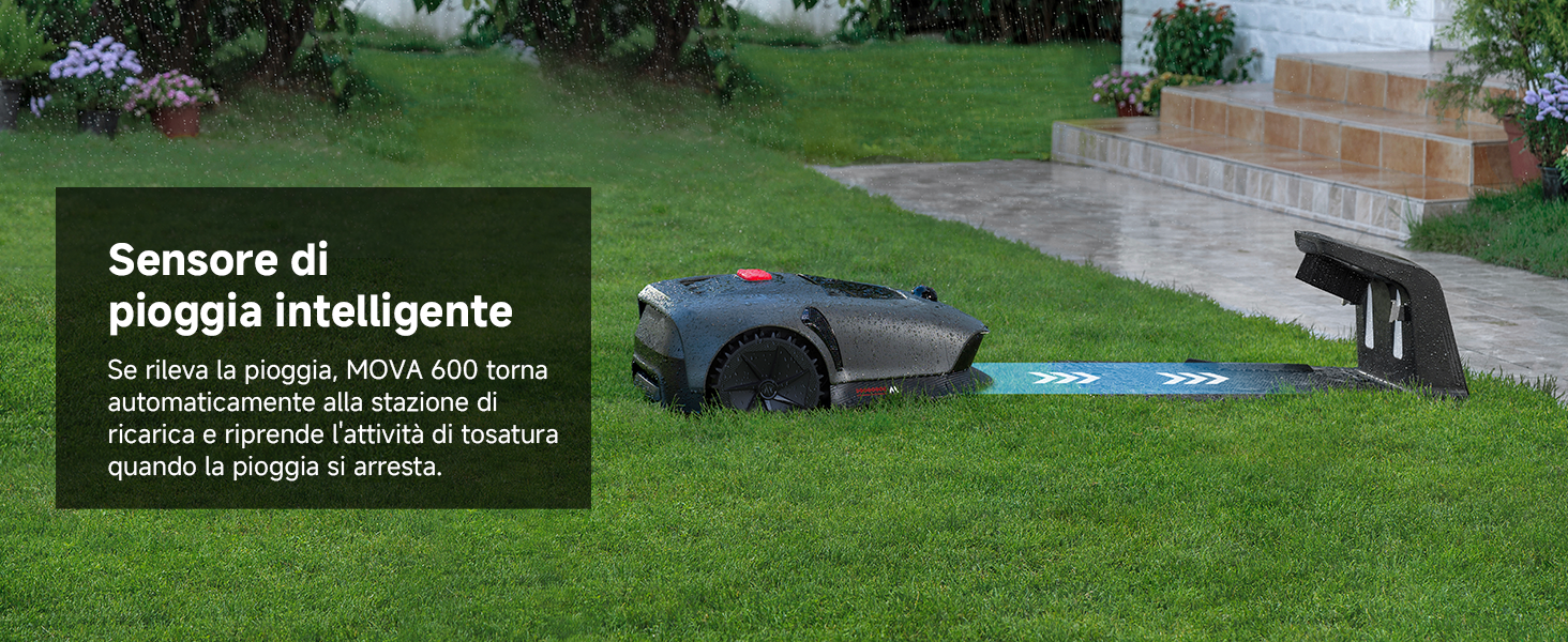 16 Rain Sensor