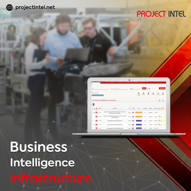 Business intelligence infrastructure enables organizations to enhance operational efficiencies to beat the competition. Achieve all of these with PROJECT INTEL For more information visit: https://www.projectintel.net/infrastructure-projects
