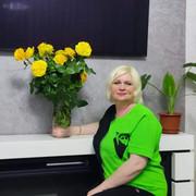 Палош Світлана Володимирівна