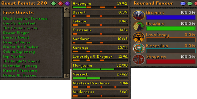 ironman-diary