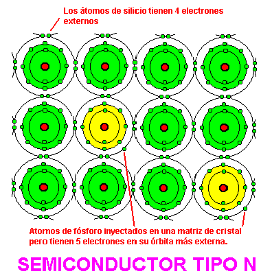 tipo-N.png