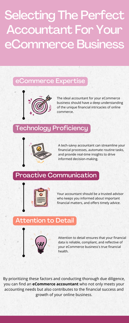 Selecting the perfect accountant for your eCommerce business requires careful consideration of essential qualities such as eCommerce expertise, technology proficiency, proactive communication, attention to detail, strategic insight, adaptability, and industry reputation.  To know more visit here https://www.esenshi.com/