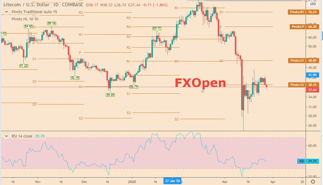 BTCUSD.jpg