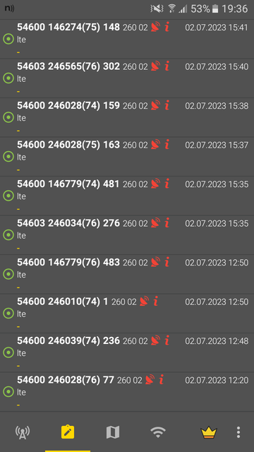 22222222