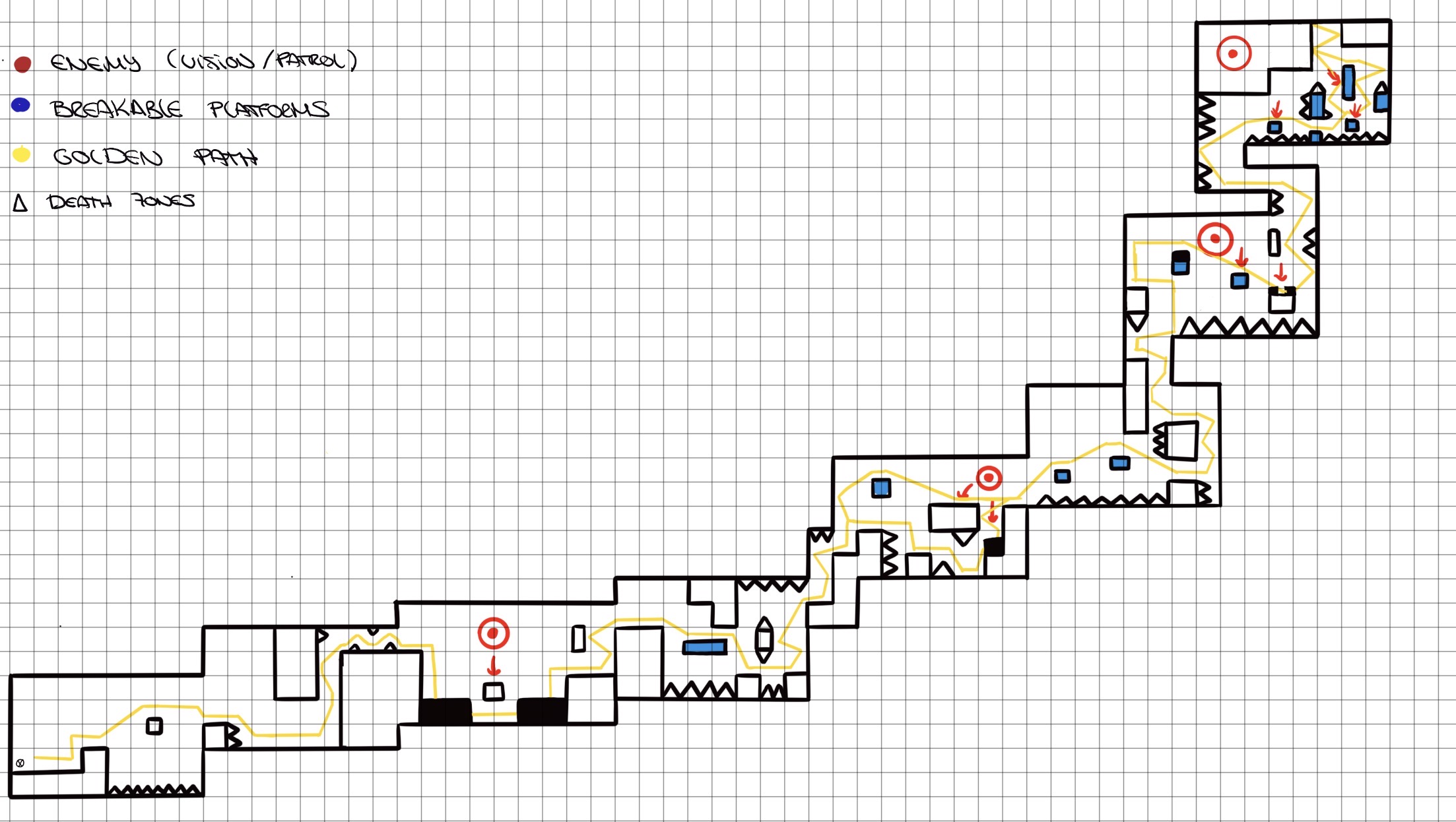 Level Layout