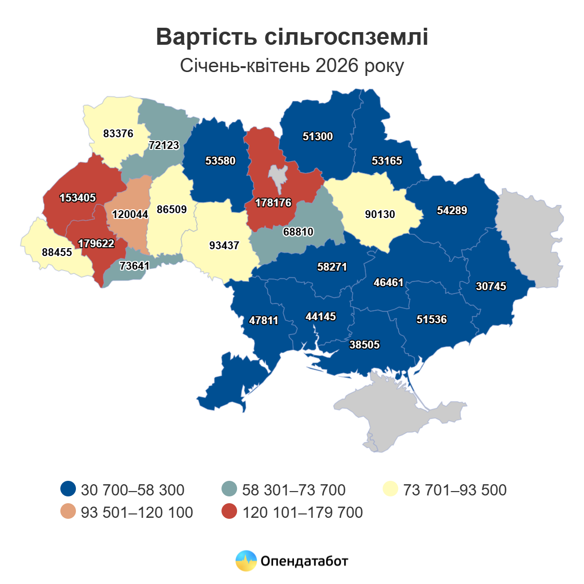 Земля в Україні за рік здорожчала на третину: в середньому 75,1 тис. грн за гектар